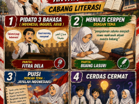 Semarak HUT RI ke-81: Saatnya Unjuk Bakat dan Kreativitas di Cabang Literasi!