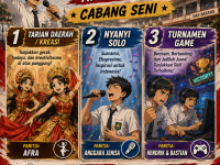 🎭 Semarak HUT RI ke-81: Saatnya Unjuk Bakat di Cabang Seni MAS Babang!